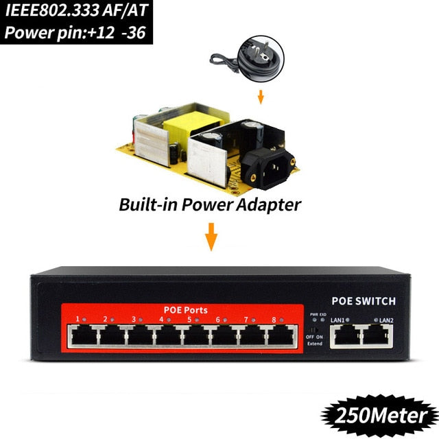 48V Network POE switch Ethernet with 8 10/100Mbps Ports IEEE 802.3 af/at Suitable for IP camera/Wireless AP/CCTV camera system
